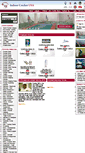 Mobile Screenshot of indoorcricketusa.com